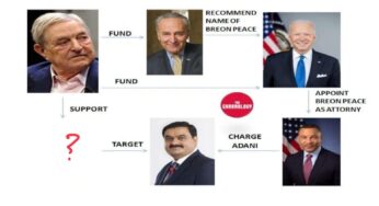 Adani पर हमला:क्या है America का deep-states trap? जिसमे फसे अदानी